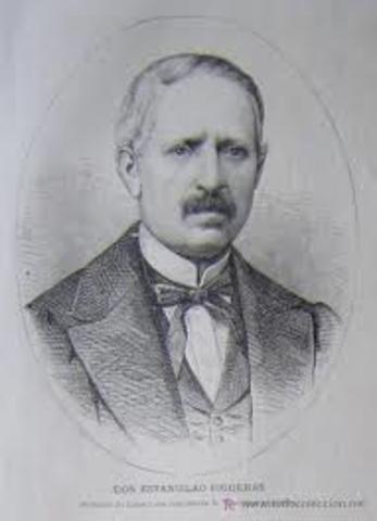 Figueras 1873-1873 (primera república)