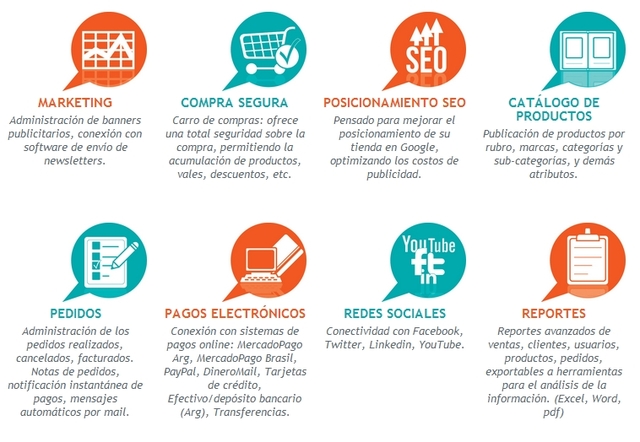 El éxito de Amazon.com