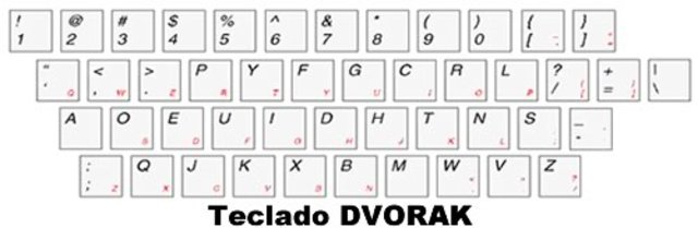 teclado dvorak simplificado