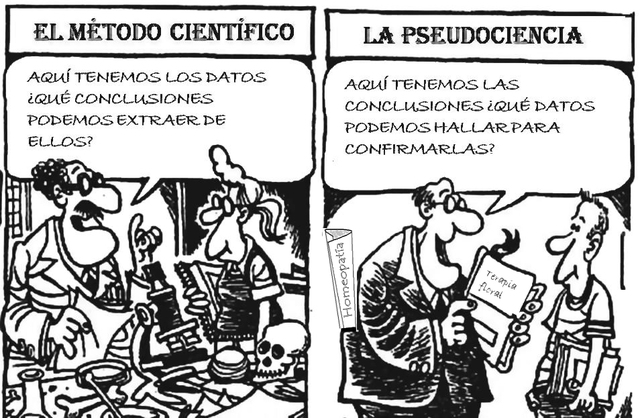 Periodo Cientificismo