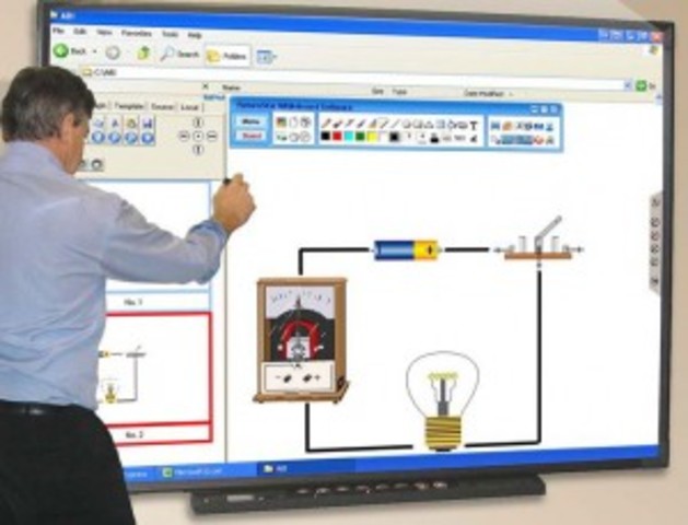 PIZARRAS INTERACTIVAS