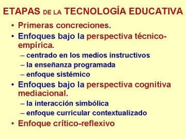 enfoques tecnologicos