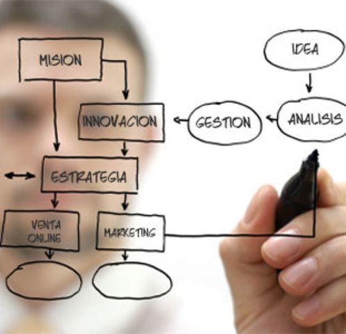 se publicó por primera vez el modelo