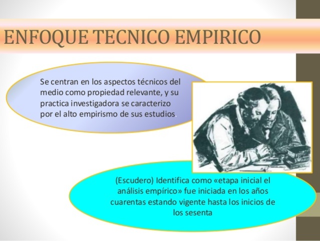 - Enfoques bajo la perspectiva técnico-empírica.