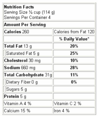 Educación para nutrición