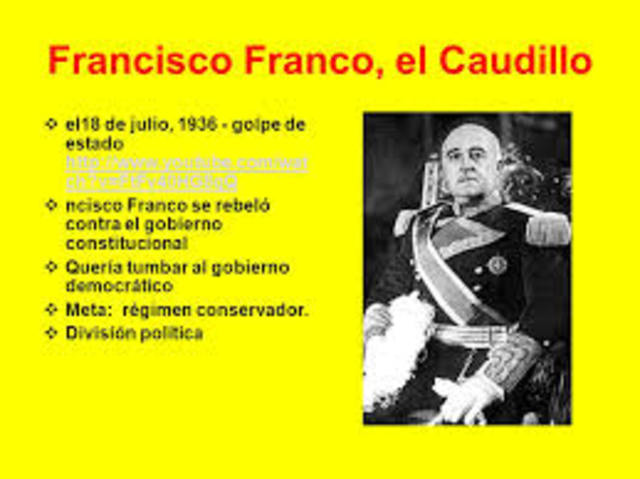 Golpe Franquista