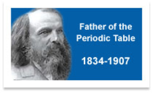 DIMETRI MENDELEIEV