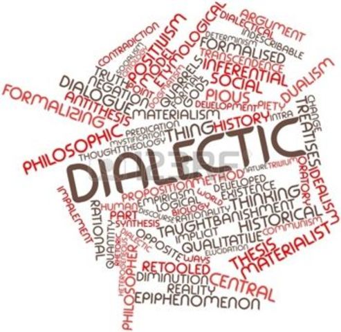 Proposición, problema y tesis dialéctica.