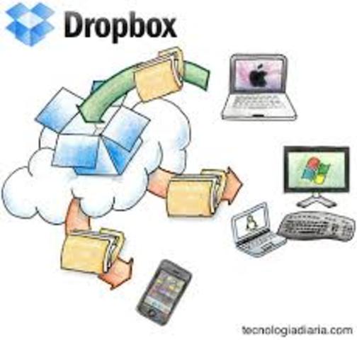 creación de dropbox