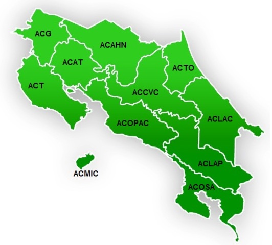 Preservación Ambiental