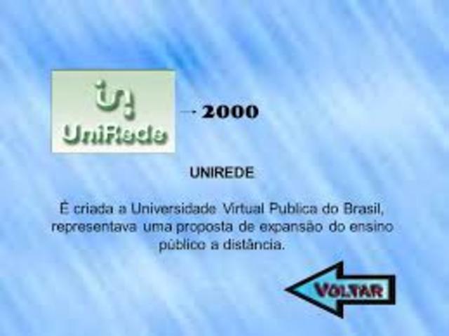 UniRede