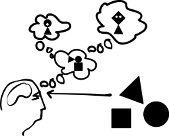 Unidad I. Observación y atención