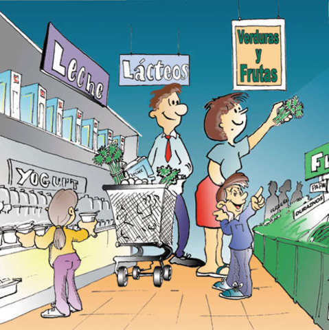 Orientación al mercado