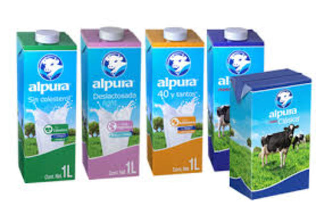 Orientación a las relaciones