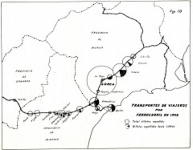 La primera línia continental