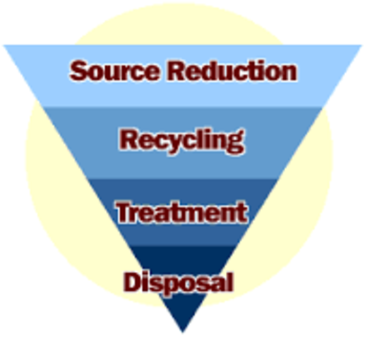 Pollution Prevention Act