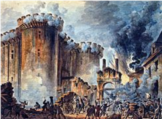 La Revolución Francesa