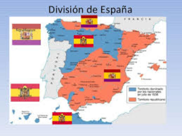 Golpe de Estado y Division de España
