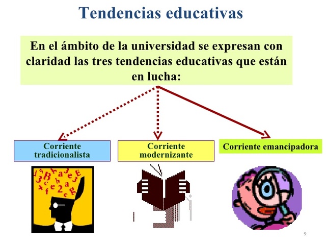 1970-1980  CRISIS Y APOGEO DEL MODELO MODERNIZANTE
