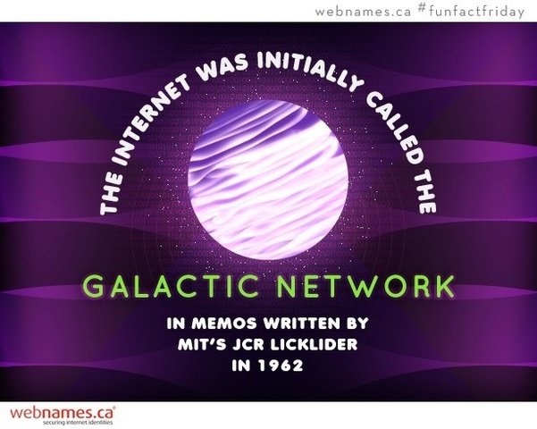 J.C.R Licklider escribe una serie de informes sobre su “Galactic Network”