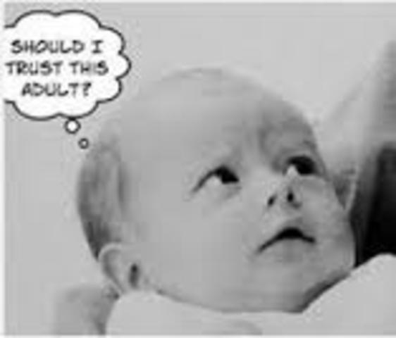 Trust versus Mistrust