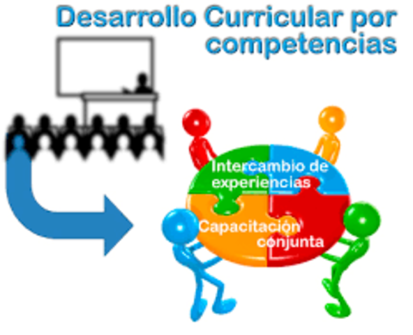Sociedad del conocimiento