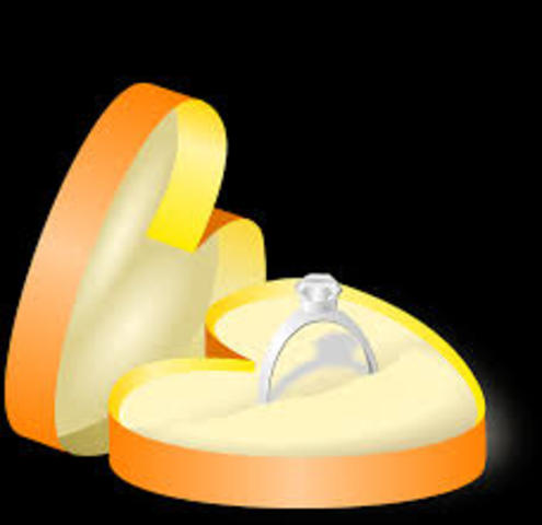 my boyfriend give me a promise ring