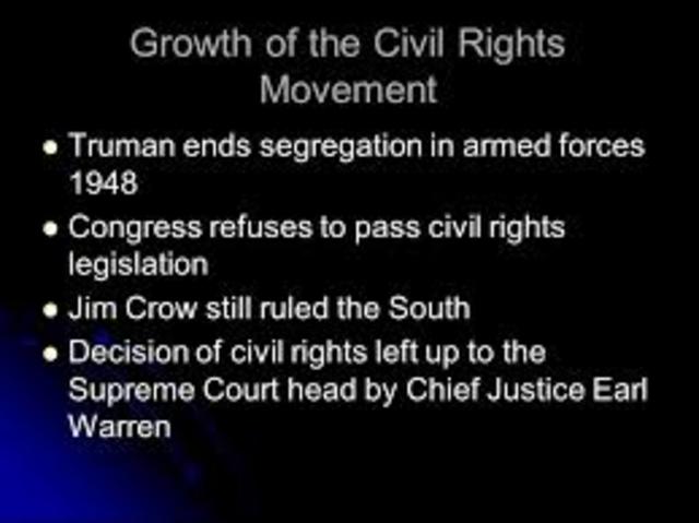 Civil Rights Legislation