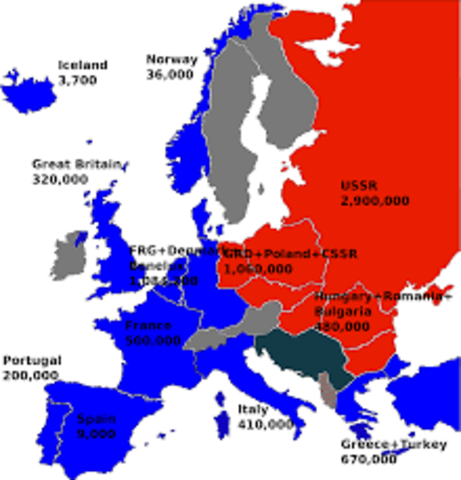NATO/Warsaw Pact