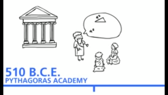 PITAGORAS Y SU ACADEMIA
