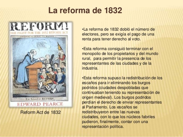 The political reforms of the 1st half of the XIX century