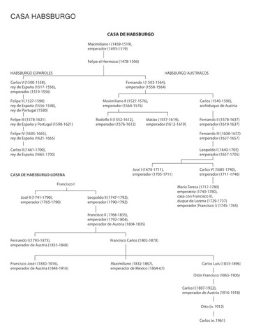Tratado de Saint Germain-en-Laye