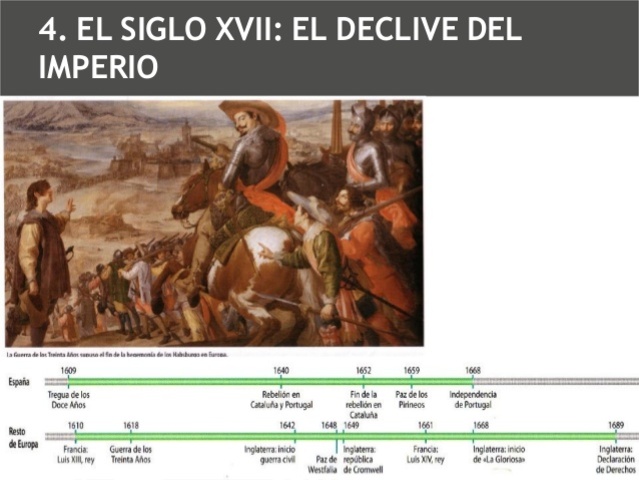 Comienzo declive de los Austrias