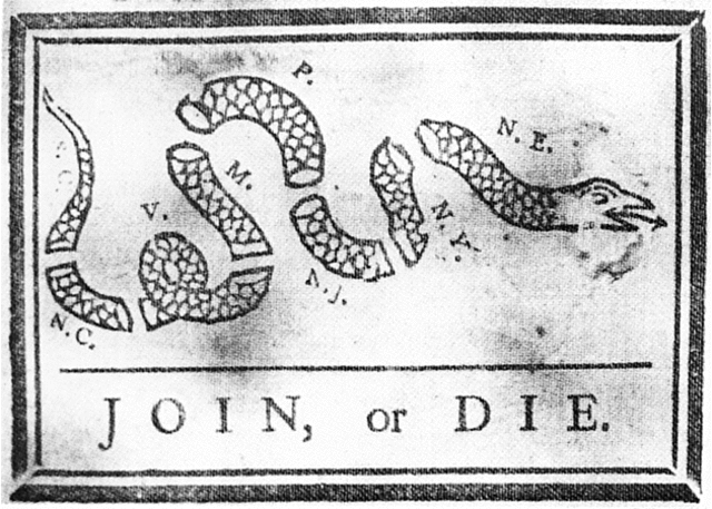 Ben Franklin Draws Symbolistic Drawings of The Revolutionary War