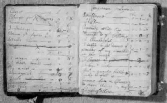 Objetivos de las revistas cientificas