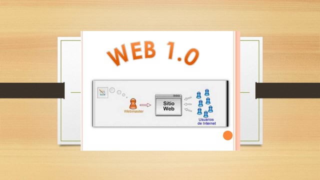 LA WEB 1.0 (Internet básica)