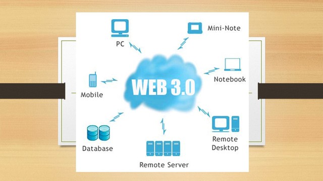 LA WEB 3.0 (La red semántica)