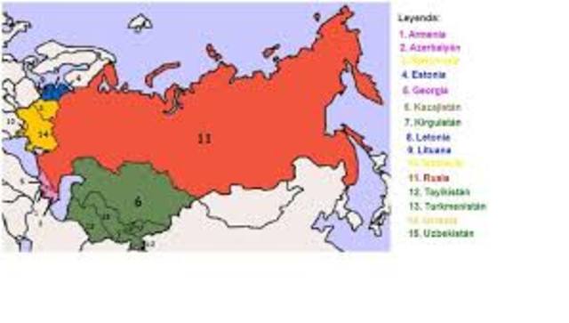 La unión sovietica