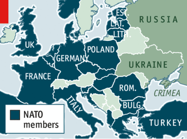NATO