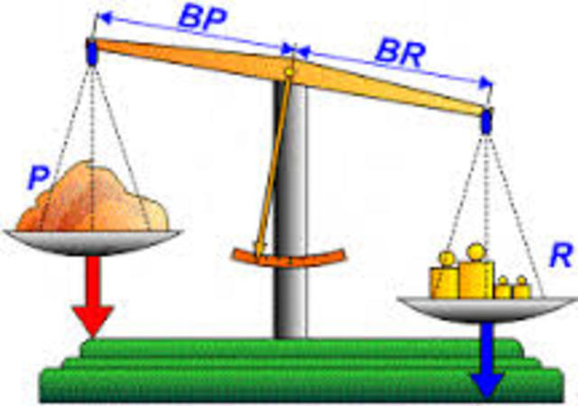 Pavimentacion de la Via a Palmar
