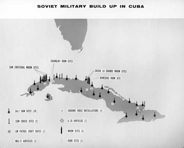Cuban Missile Crisis 2