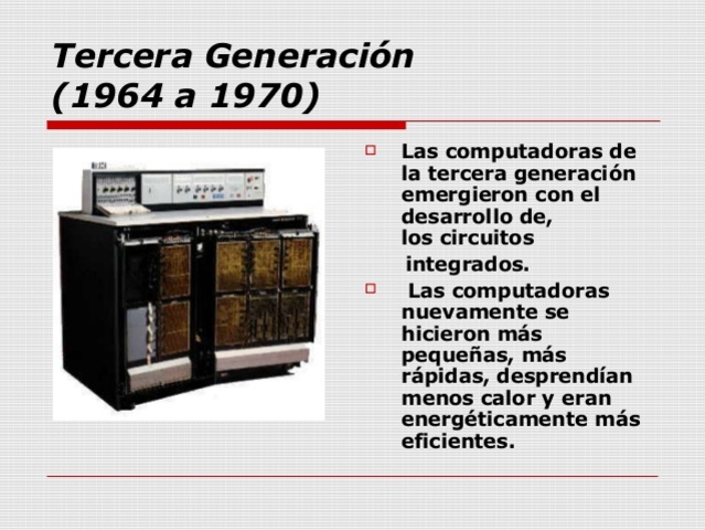 La historia de la computadora