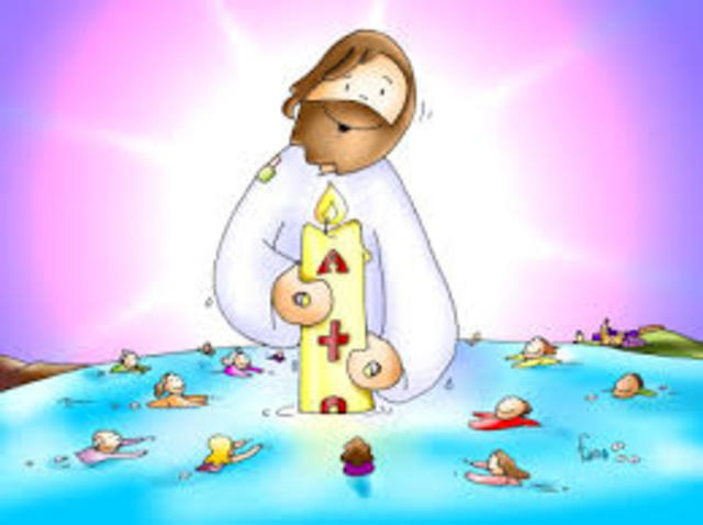 Pasqua de Resurrecció