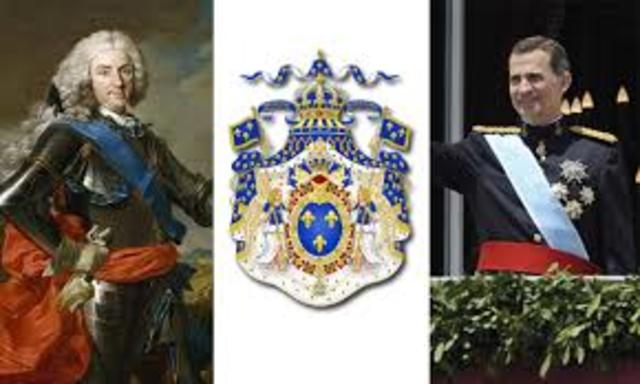 Reinado de los borbones