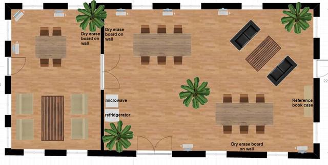 Organizing, Formulating an Explanation