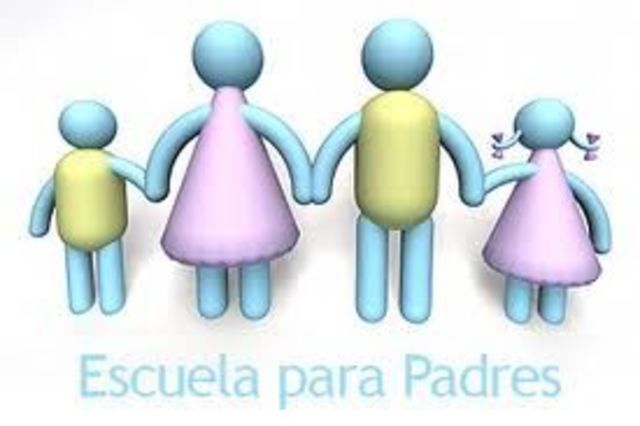 En la actualidad la familia operativa