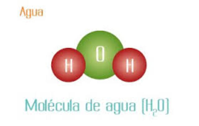 Luis Proust enuncia la ley de las proporciones definidas