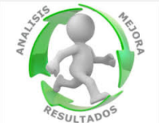 Etapa 9 - Reorientación al proceso