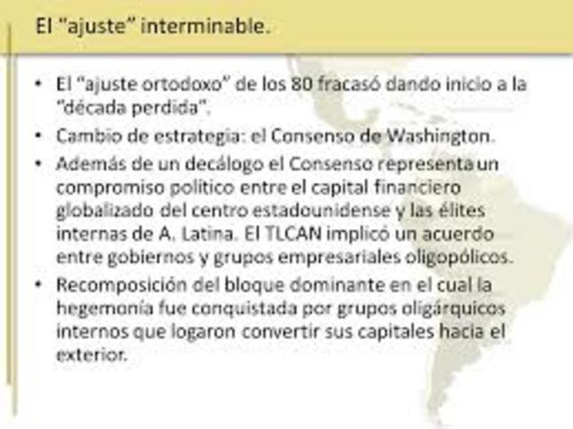 El fracaso del “ajuste ortodoxo”