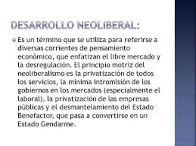 Marco del neoliberalismo